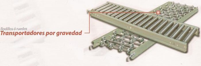 Transportadores por gravedad